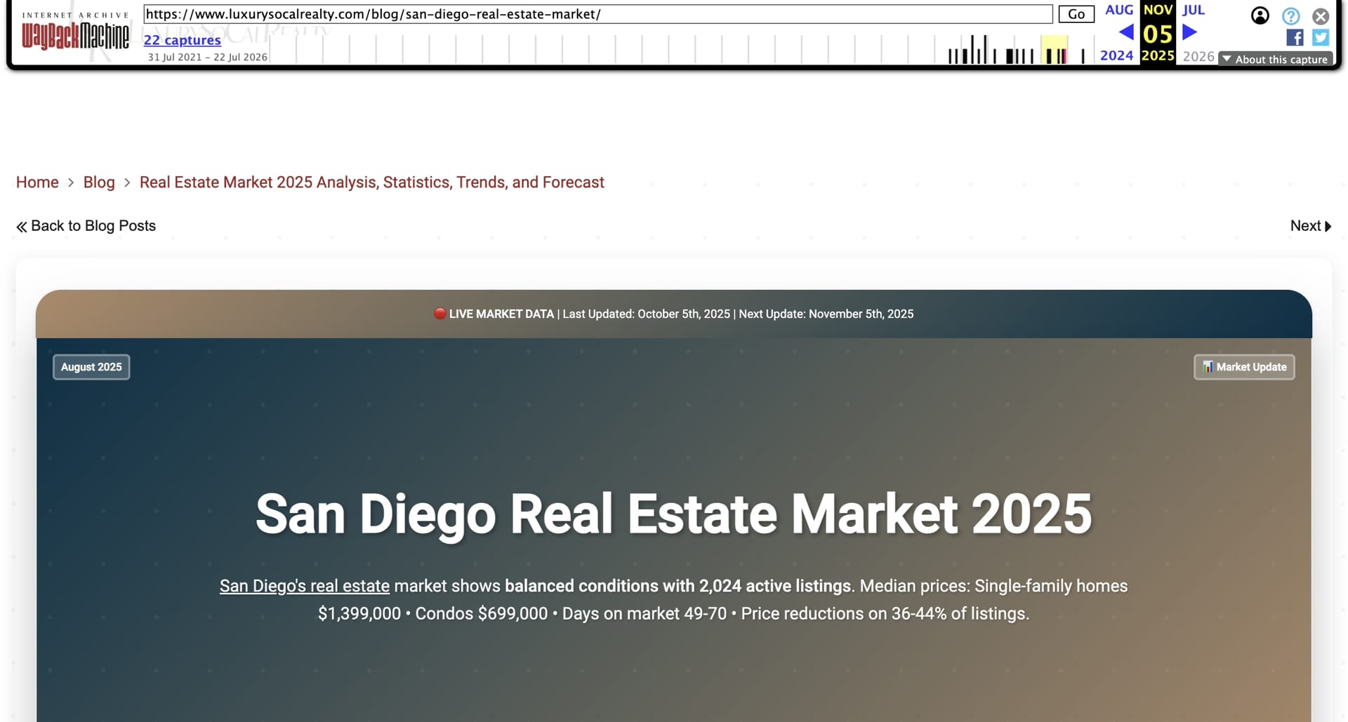 Wayback Machine snapshot of LuxurySoCalRealty's market statistics article showing a Live Market Data banner with monthly update dates