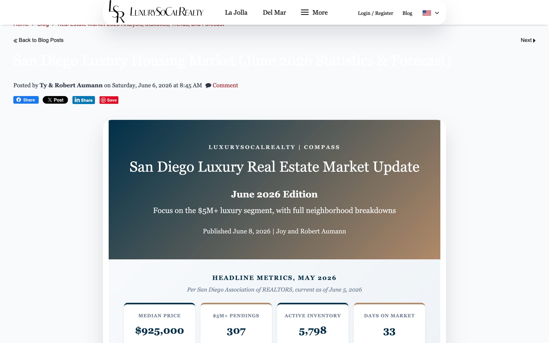 LuxurySoCalRealty's audited article, San Diego Luxury Housing Market