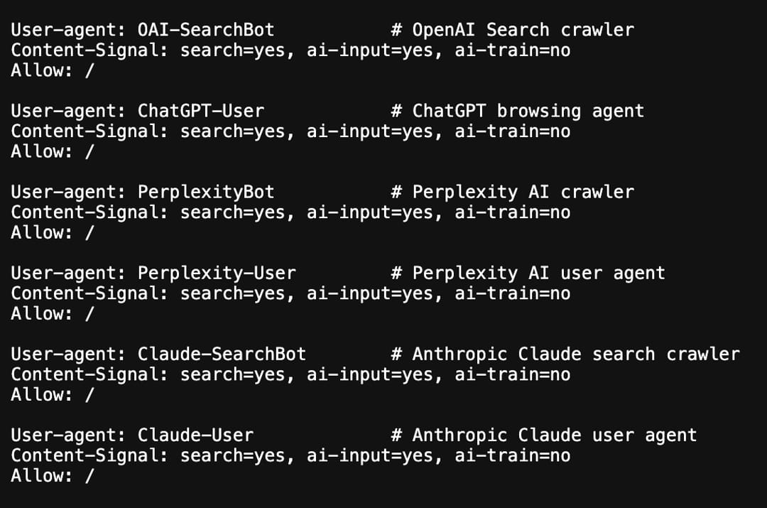 robots.txt check showing AI crawlers allowed, including GPTBot, ChatGPT-User, PerplexityBot, and ClaudeBot